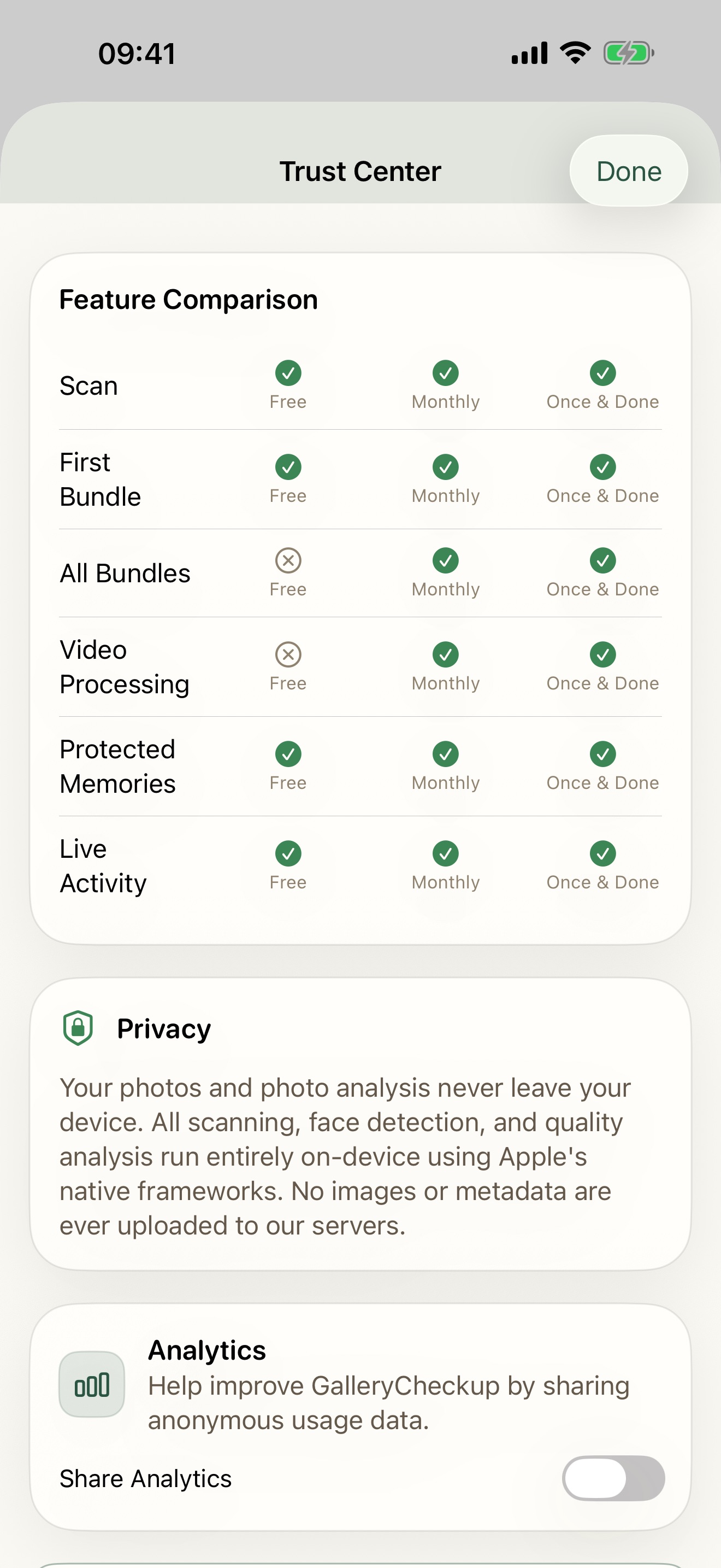 Gallery Checkup trust center showing which photos are protected from deletion.